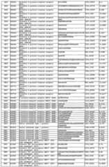 Figure imgf000240_0001