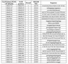 Figure imgf000727_0002