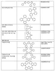 Figure 112013000223319-pat00044