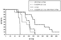 Figure P1020137020753