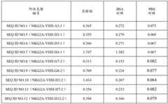 Figure BDA0003123563390000131