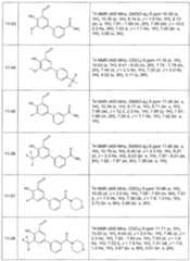 Figure imgf000111_0001