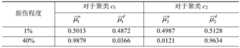 Figure BDA0002604278880000095