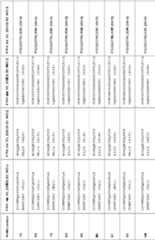 Figure imgf000088_0001