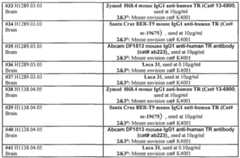 Figure imgf000085_0001