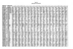 Figure imgf000239_0001