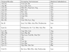 Figure imgf000094_0001