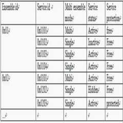 Figure 112010008772818-pat00003