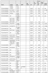 Figure imgf000659_0001