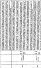 Figure BPA0000256061330003591