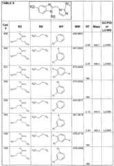 Figure imgf000174_0001
