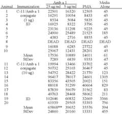 Figure US08222398-20120717-C00003