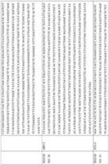 Figure imgf000094_0001