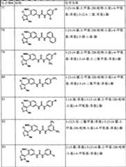 Figure A20048002100900751