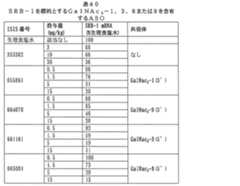 Figure 2023012548000735