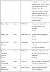 Figure imgf000071_0001