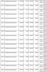 Figure imgf000592_0001