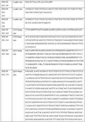 Figure imgf000103_0001