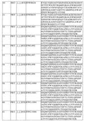 Figure 104119686-A0202-12-0149-50