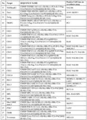 Figure imgf000291_0001