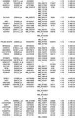 Figure 112018088977530-pat00283