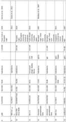 Figure imgf000079_0001