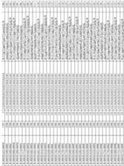 Figure imgf000182_0001