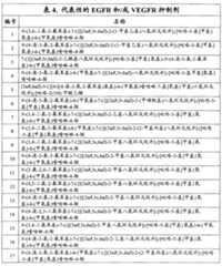 Figure G2007800513551D02012