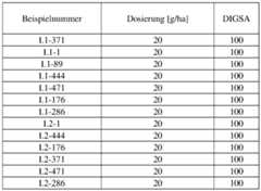 Figure imgf000122_0003