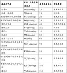 Figure BDA0004163929920000161