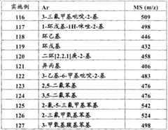 Figure S2007800047858D00802