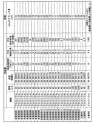 Figure 0007147313000001