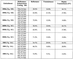 Figure imgf000056_0001