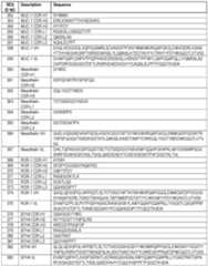 Figure imgf000091_0001