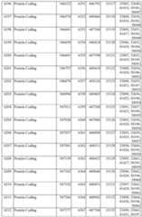 Figure imgf000481_0001