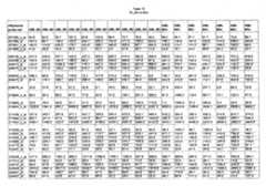 Figure imgf000538_0001