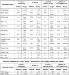 Figure imgf000200_0001