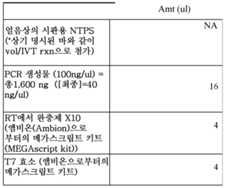 Figure 112016017646061-pct00029