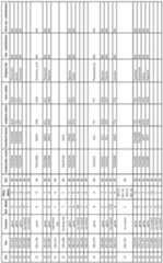 Figure imgf000163_0001