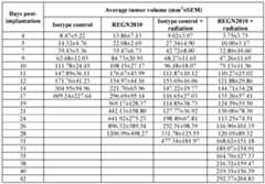 Figure imgf000057_0001