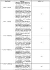 Figure imgf000182_0001