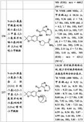 Figure BDA0001702803240004681