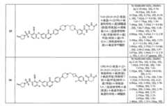 Figure 112134112-A0202-12-0271-970