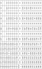 Figure imgf000463_0001