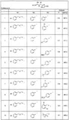 Figure imgf000247_0001