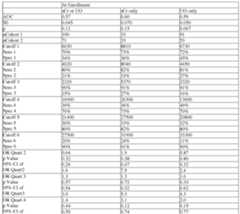 Figure imgf000135_0001