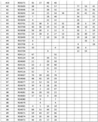 Figure imgf000120_0001