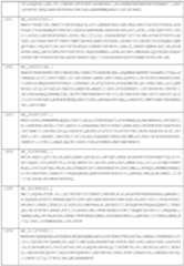 Figure imgf000141_0001