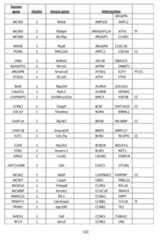 Figure imgf000104_0001