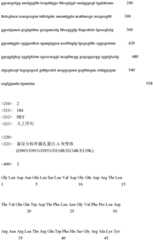 Figure IDA0001057487920000021